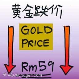 黄金跌价 falling gold price