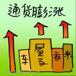通货膨胀 high inflation