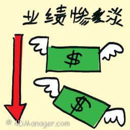 业绩惨淡 dismal performance