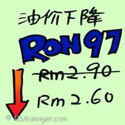油价下降 falling oil prices