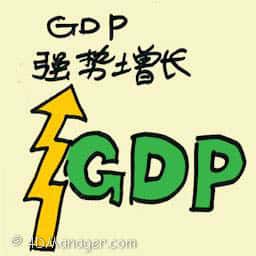 GDP强势增长 strong gdp growth