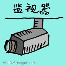 监视器 cctv