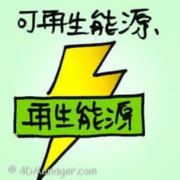 可再生能源 renewable energy