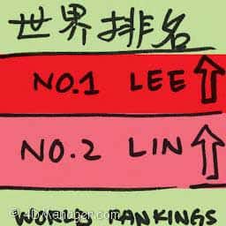 世界排名 world rankings