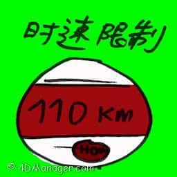 时速限制 speed limit