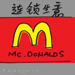 连锁生意 franchise business