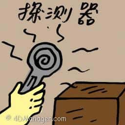 探测器 probe