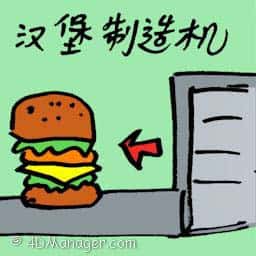 汉堡包制造机 burger making machine