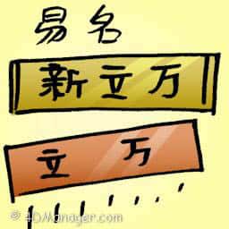 易名 changed name