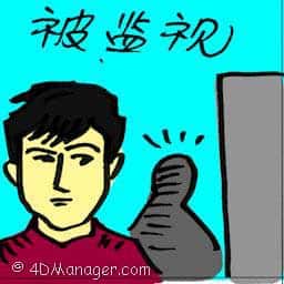被监视 be monitored