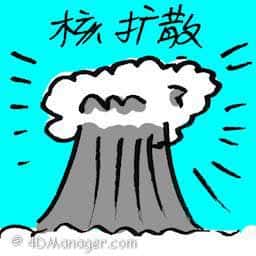 核扩散 nuclear dispersal