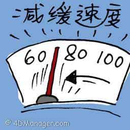 减缓速度 slow down