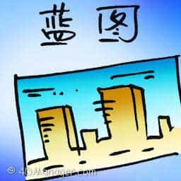 蓝图 blueprint