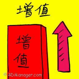 增值 increase in value