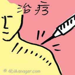治疗 treatment