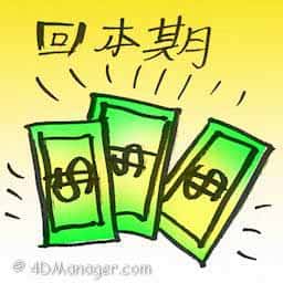 回本期 payback period