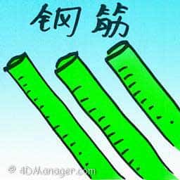 钢筋 fixture
