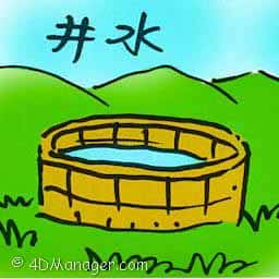 井水 well water