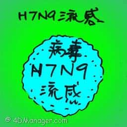 H7N9流感 h7n9