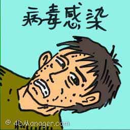 病毒感染 virus infection
