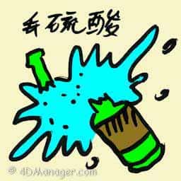 丢硫酸 acid attack