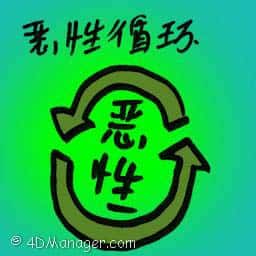 恶性循环 vicious circle