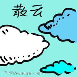 散云 broken clouds