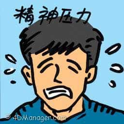 精神压力 mental stress