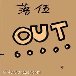 落伍 outdated