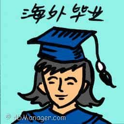 海外毕业 graduated overseas