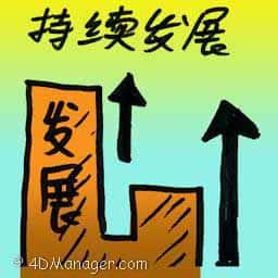 持续发展 sustainable future