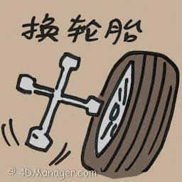 换轮胎 change a tire