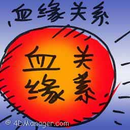 血缘关系 kinship