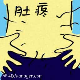 肚疼 abdominal pain