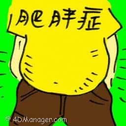 肥胖症 adiposity