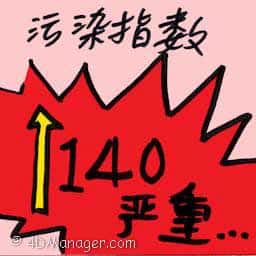 污染指数 pollution index