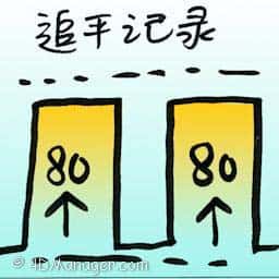 追平记录 highest record achieved