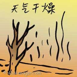 天气干燥 dry weather