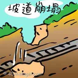 坡道崩塌 ramp collapse