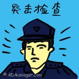 突击检查 spot check