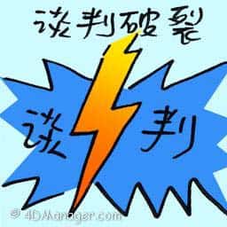 谈判破裂 negotiation breakdown