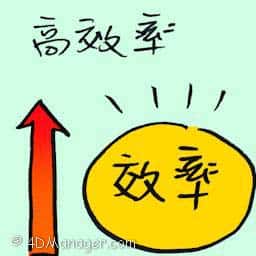 高效率 highly efficient