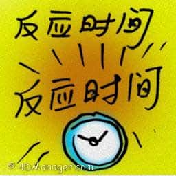 反应时间 response time