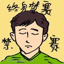 终身禁赛 banned forever